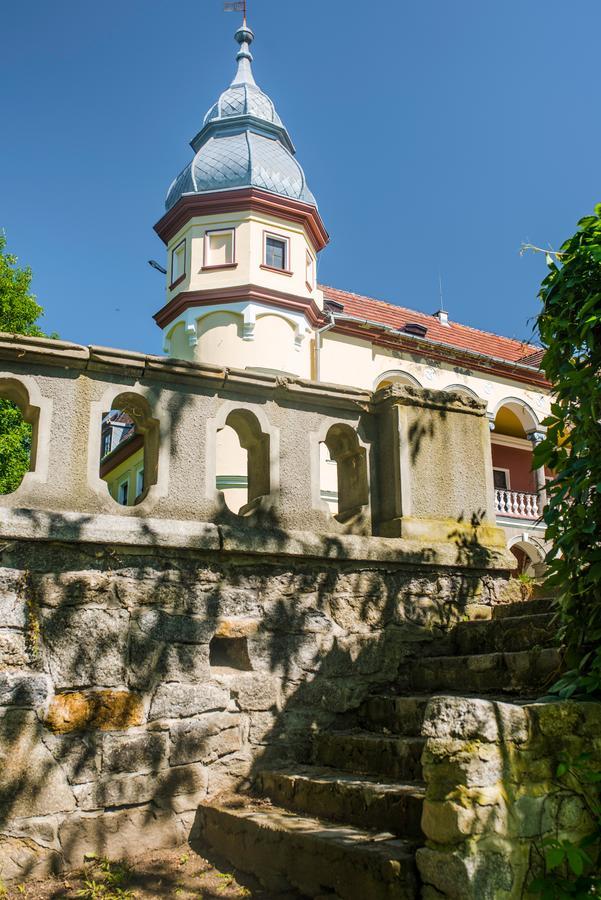 Resort Palac Krobielowice